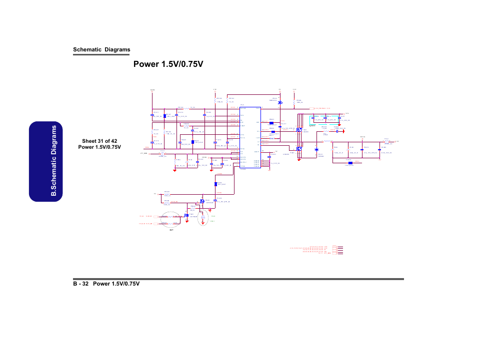 Power 1.5v/0.75v, Sheet 31 of 42 power 1.5v/0.75v, B.schematic diagrams | Clevo M860TU User Manual | Page 88 / 100