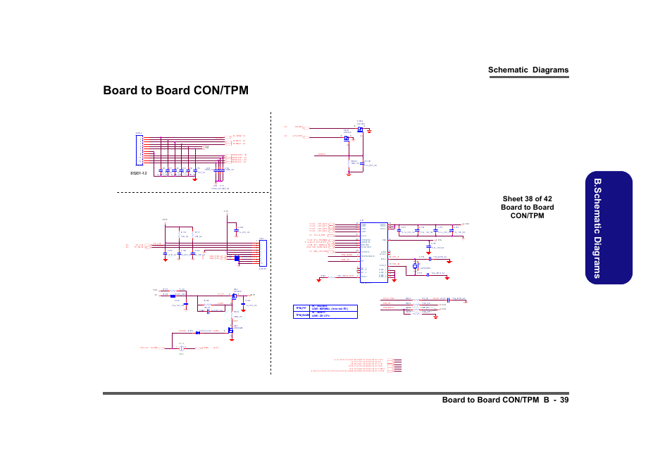 Board to board con/tpm, Sheet 38 of 42 board to board con/tpm, B.schematic diagrams | Schematic diagrams board to board con/tpm b - 39, Hot key (m/b side), Tpm 1.2, Click(m/b side) | Clevo M860TU User Manual | Page 95 / 100