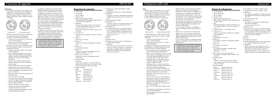 Français connexions des appareils, Collegamento delle unità, Italiano | Diagramme de connexion, Schema di collegamento | Pioneer DEH-1920R User Manual | Page 7 / 8