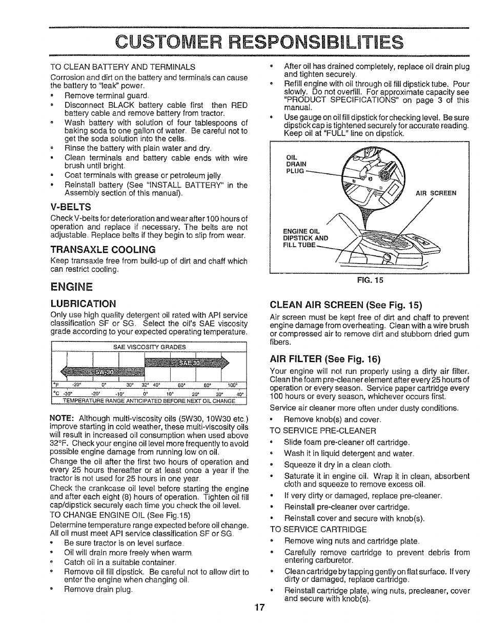 V-belts, Transaxle cooling, Engine | Lubrication, Clean air screen (see fig. 15), Air filter (see fig. 16), Responsibilities, Customer | Craftsman 917.252560 User Manual | Page 17 / 56