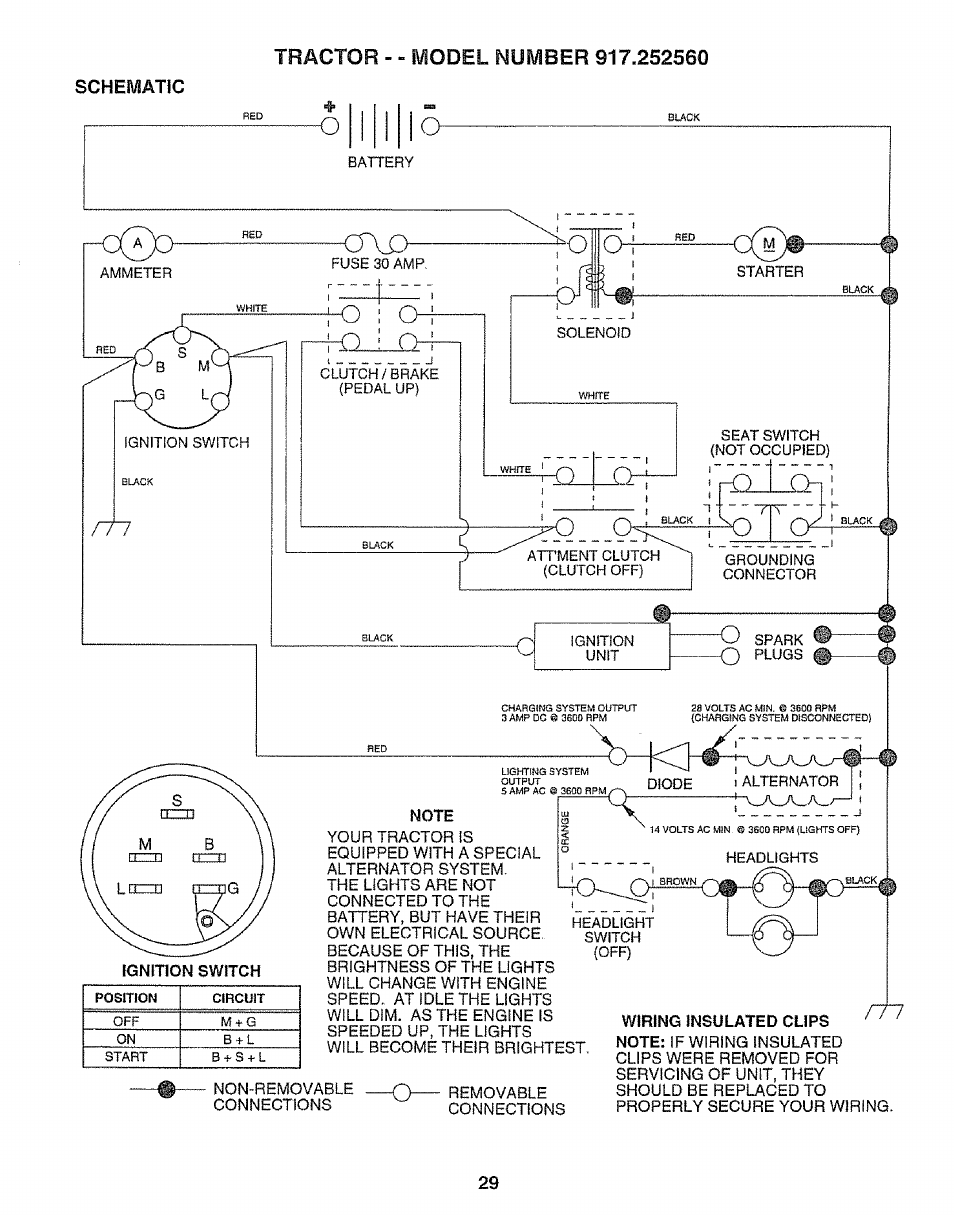 Tractor - - model number gi 7.252560 | Craftsman 917.252560 User Manual | Page 29 / 56