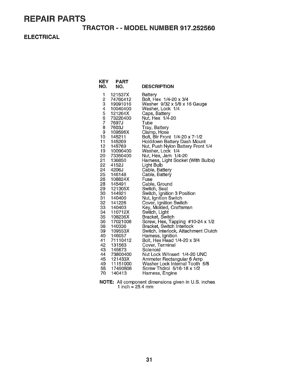 Electrical, Repair parts | Craftsman 917.252560 User Manual | Page 31 / 56