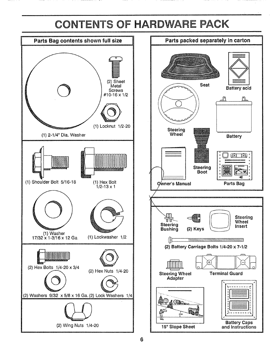 Contents of hardware pack | Craftsman 917.255520 User Manual | Page 6 / 30