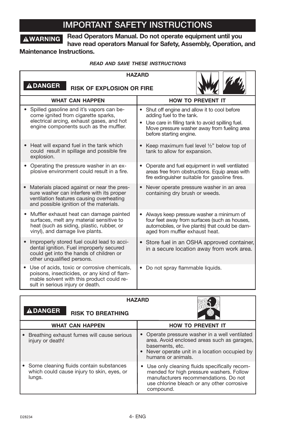 Important safety instructions | Craftsman D28234 User Manual | Page 4 / 40