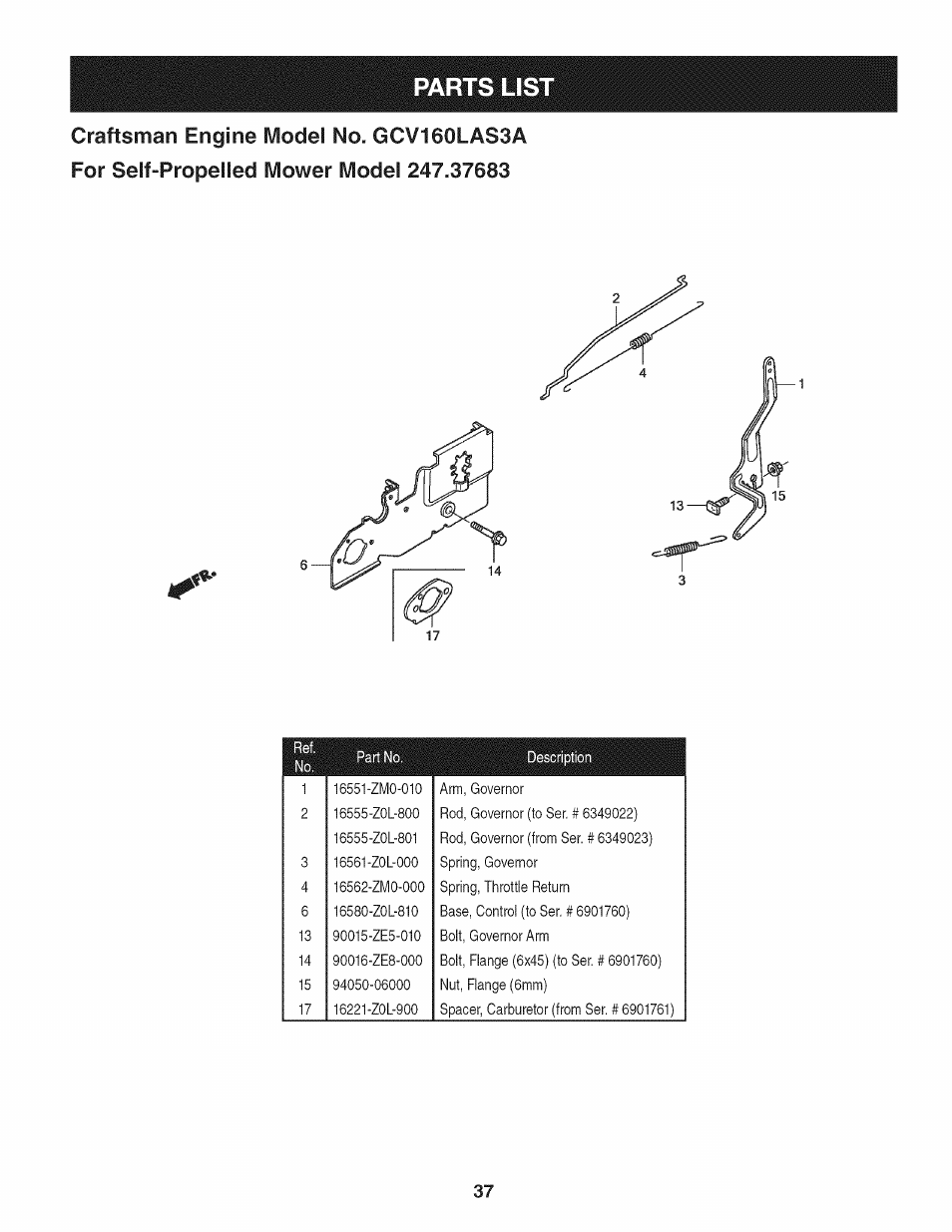 Parts lis | Craftsman 247.37683 User Manual | Page 37 / 68