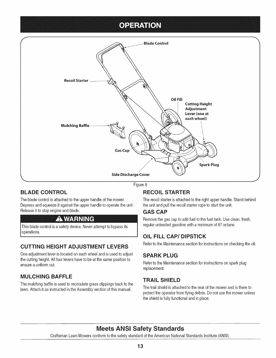 Awarning, Cutting height adjustment levers, Mulching baffle | Gas cap, Oil fill cap/ dipstick, Spark plug, Trail shield, Meets ansi safety standards, Operation | Craftsman 247.38528 User Manual | Page 13 / 56