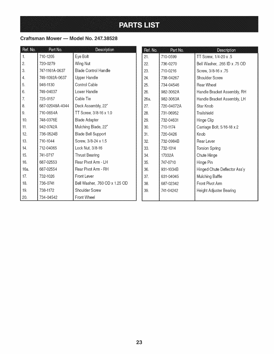 Parts lis i | Craftsman 247.38528 User Manual | Page 23 / 56