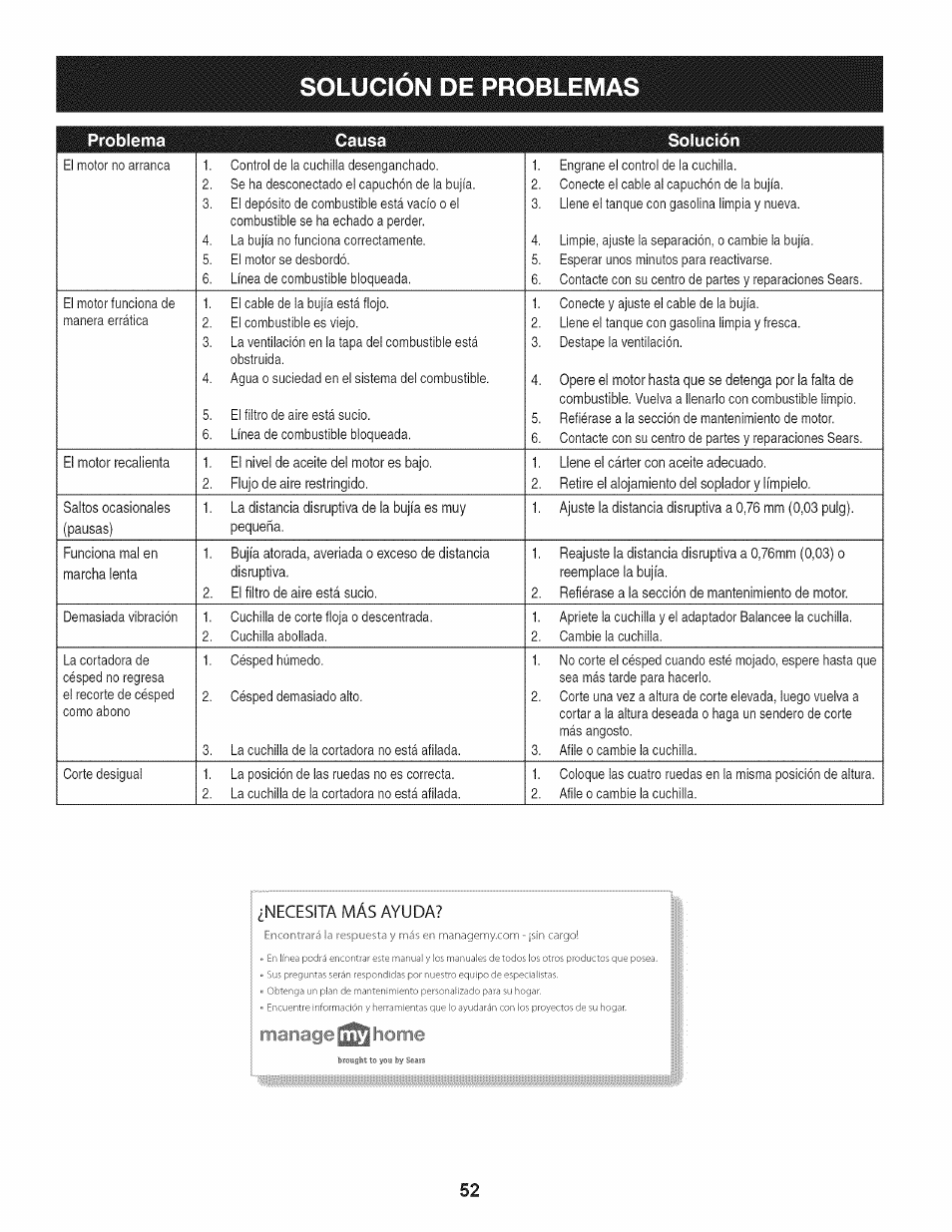 Solucion de problema, 3i i, Problema causa solución | Craftsman 247.38528 User Manual | Page 52 / 56