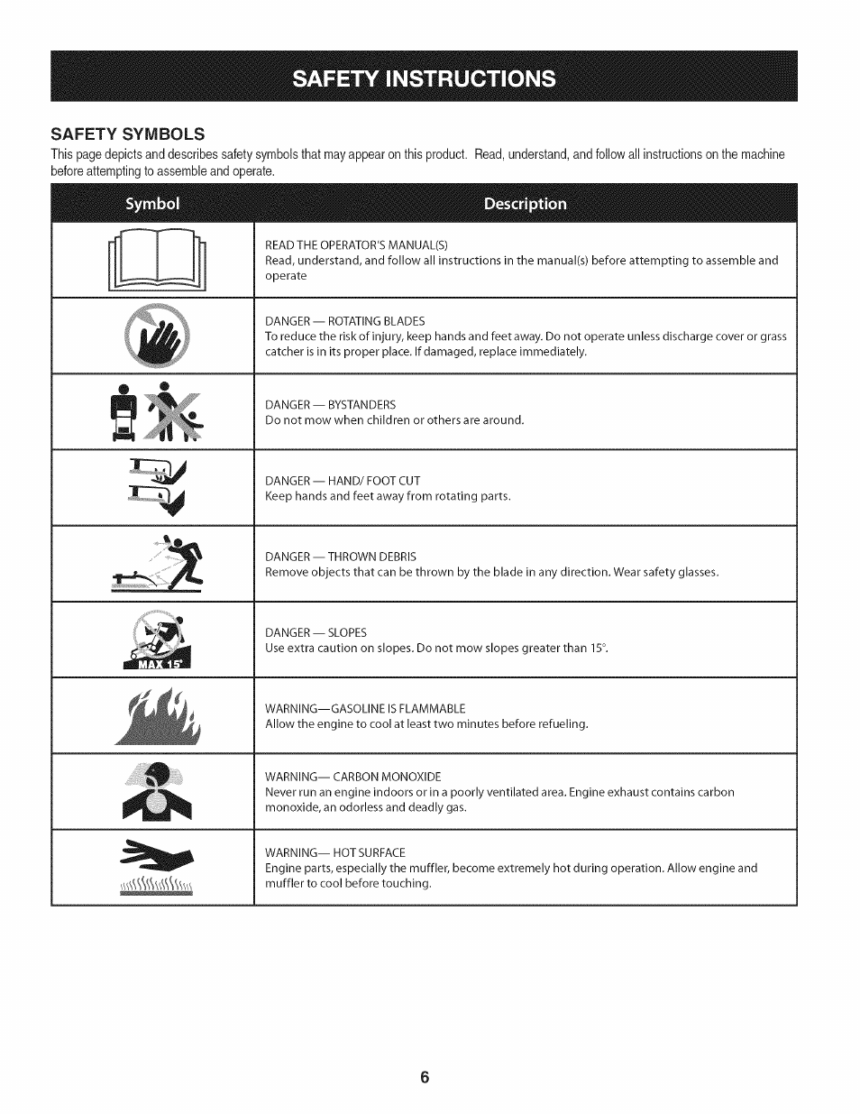 Safety instruction, Symbol description | Craftsman 247.38528 User Manual | Page 6 / 56