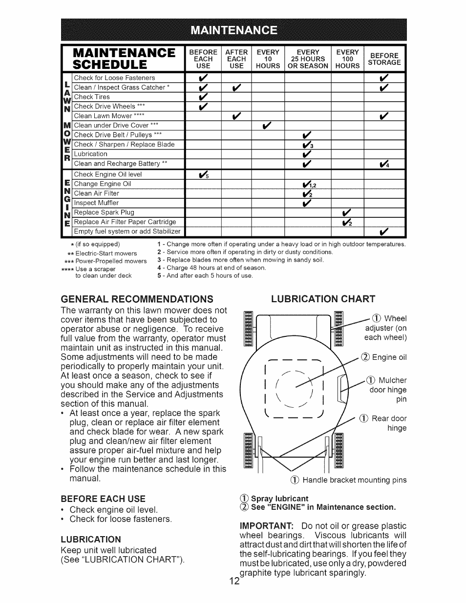 Maintenance, General recommendations, Before each use | Lubrication, Maintenance schedule, Lubrication chart | Craftsman 917.376401 User Manual | Page 12 / 48