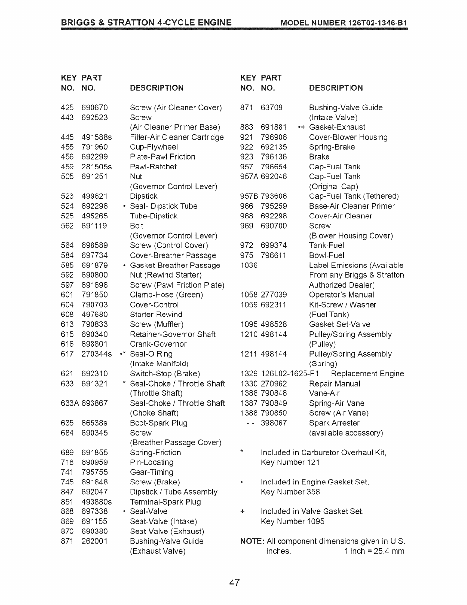 Craftsman 917.376401 User Manual | Page 47 / 48