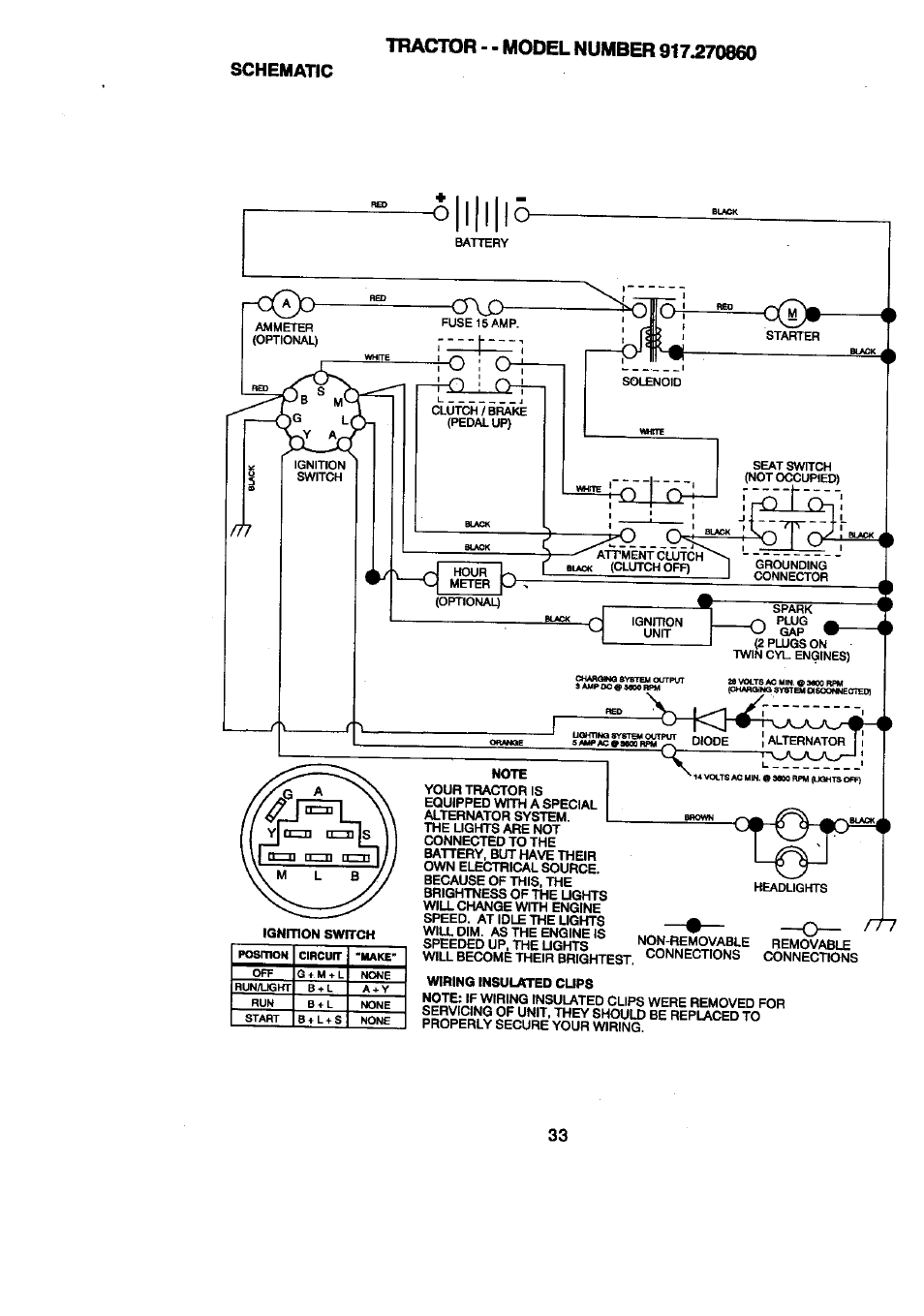 L-0j, Schematic | Craftsman 917.270860 User Manual | Page 33 / 60