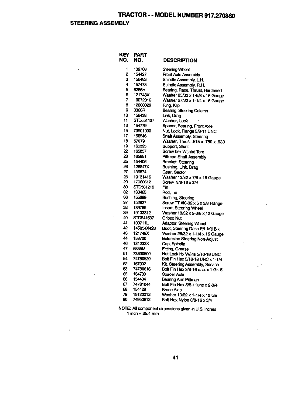 Key part no. no. description | Craftsman 917.270860 User Manual | Page 41 / 60