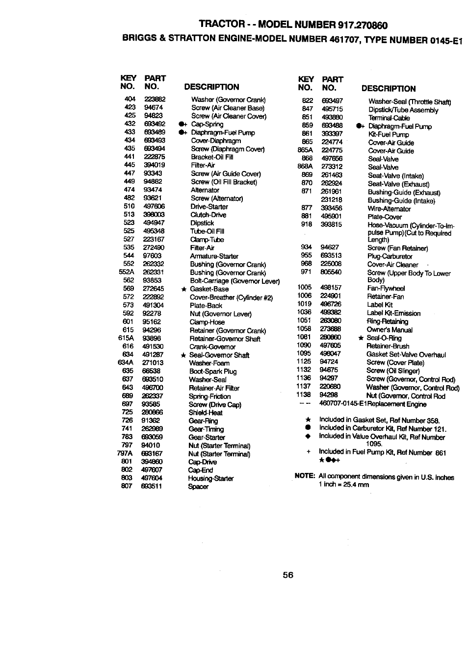Key part, Key part no. no. description no. no. description | Craftsman 917.270860 User Manual | Page 56 / 60