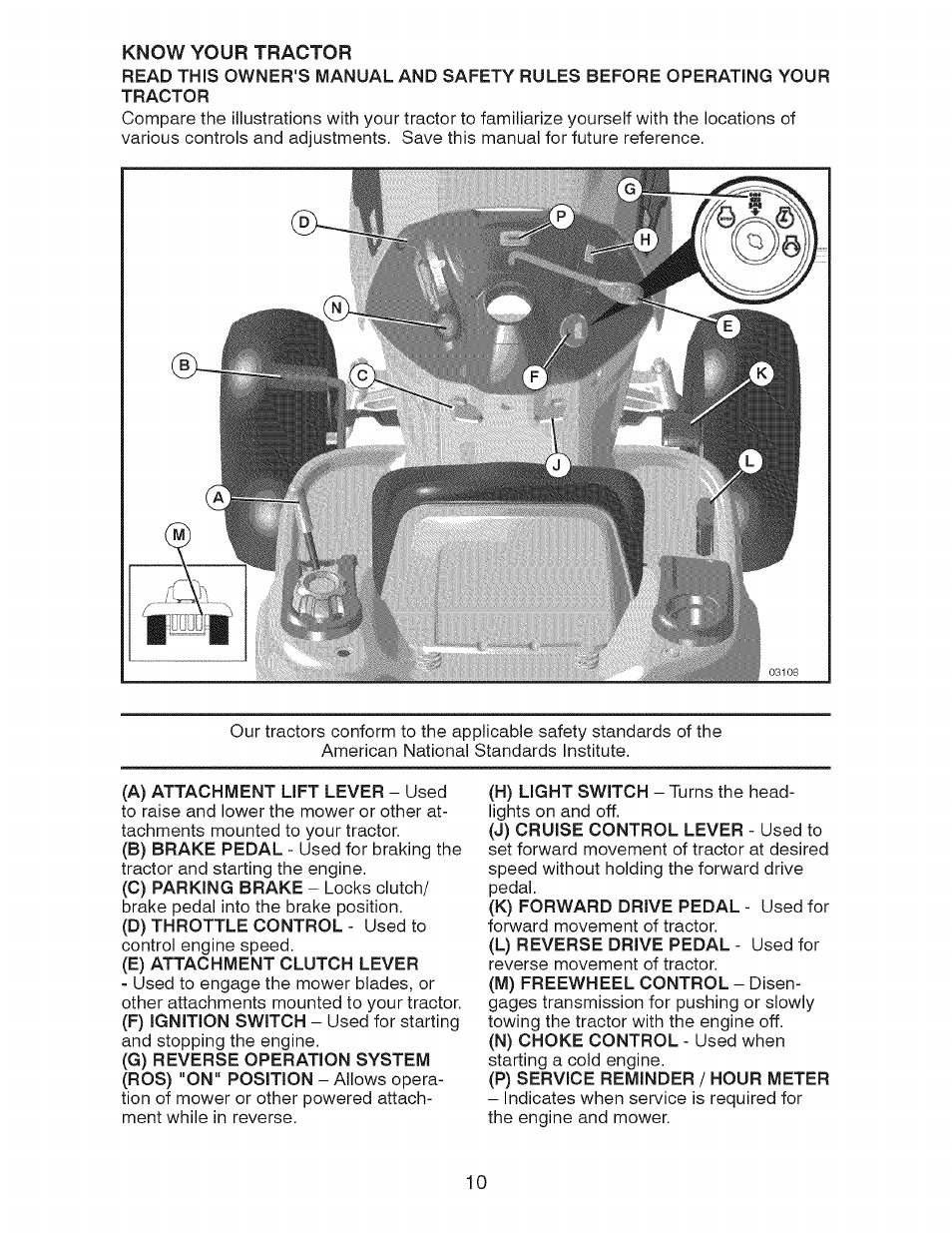 Craftsman 917.28726 User Manual | Page 10 / 64