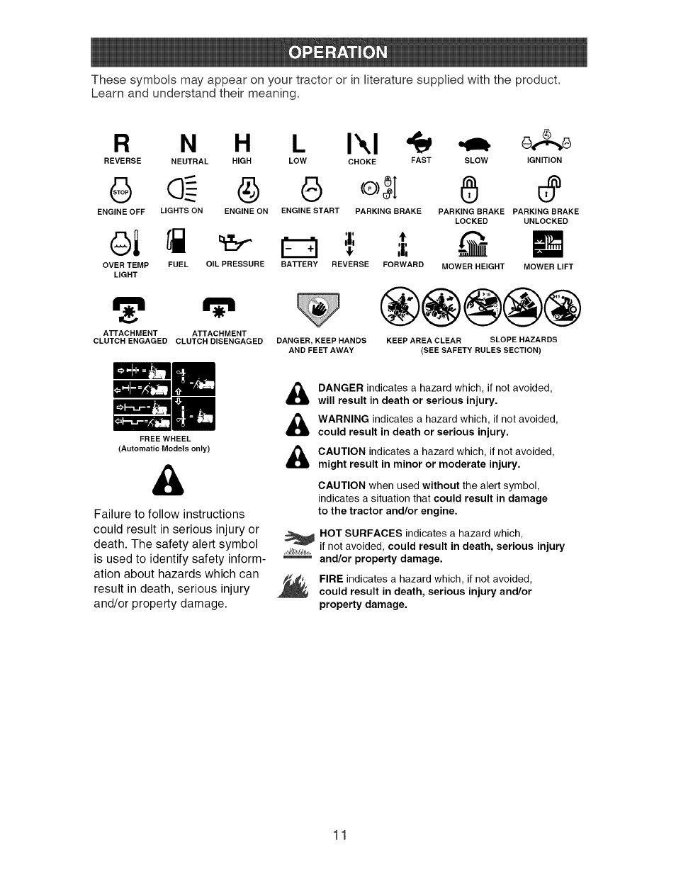 H l 141, H l 1 4 1, 0 0 | i | Operation | Craftsman 917.273373 User Manual | Page 11 / 56