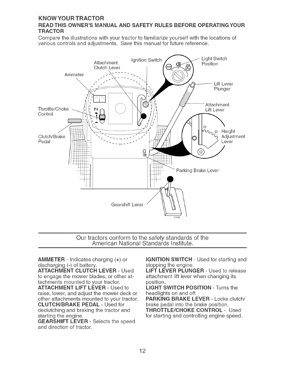 Craftsman 917.273373 User Manual | Page 12 / 56