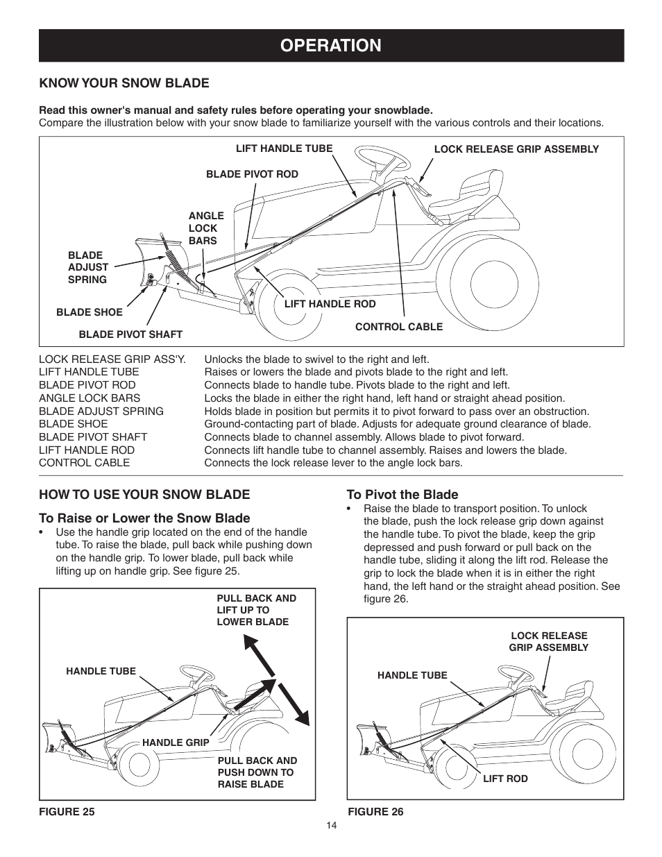 Operation | Craftsman 486.244283 User Manual | Page 14 / 20