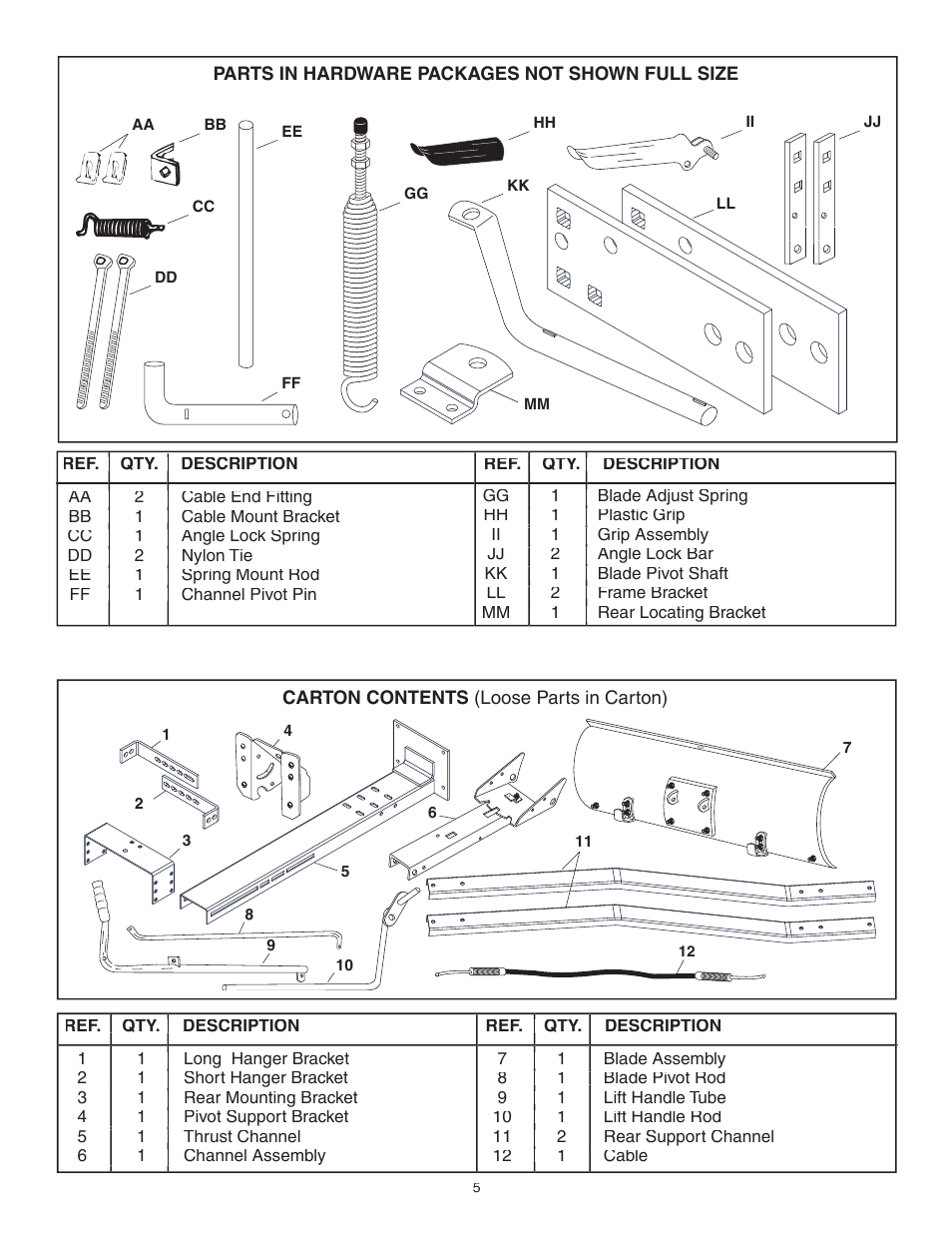 Craftsman 486.244283 User Manual | Page 5 / 20