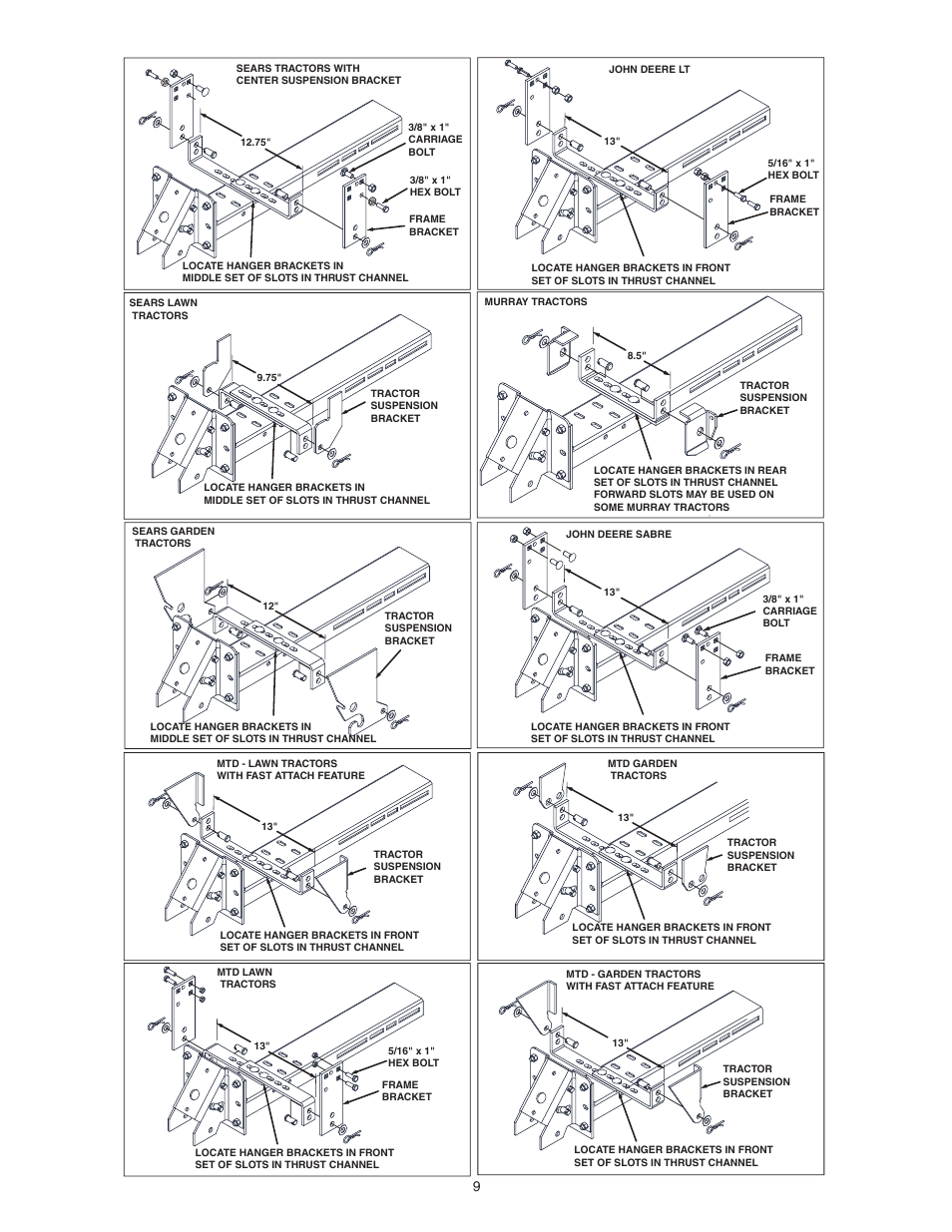 Craftsman 486.244283 User Manual | Page 9 / 20