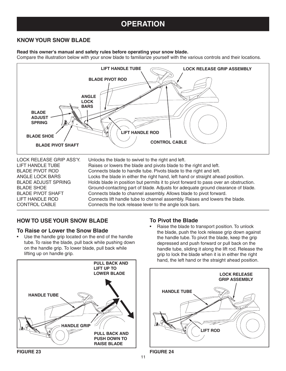 Operation | Craftsman SNOW BLADE 486.24441 User Manual | Page 11 / 20