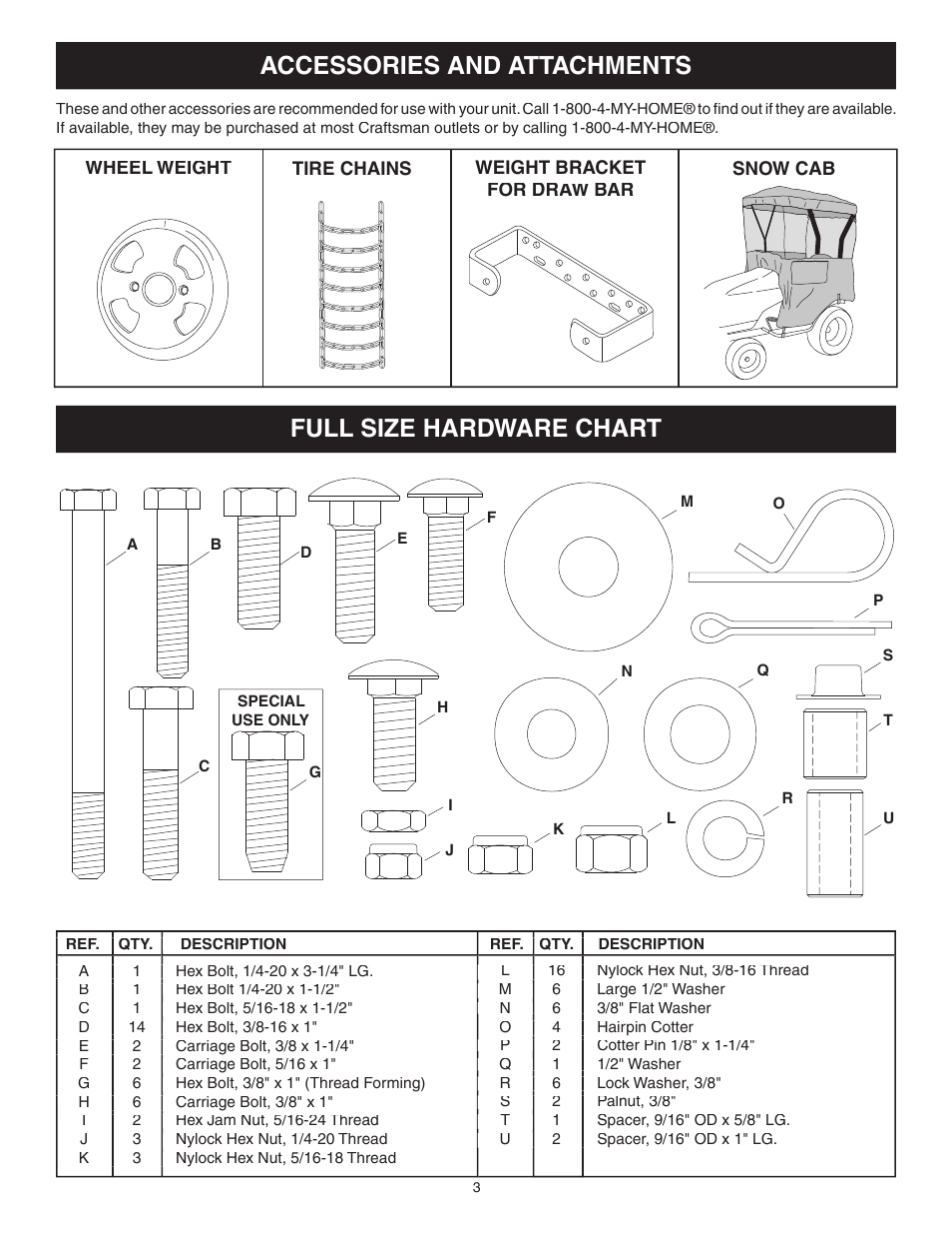 Craftsman SNOW BLADE 486.24441 User Manual | Page 3 / 20