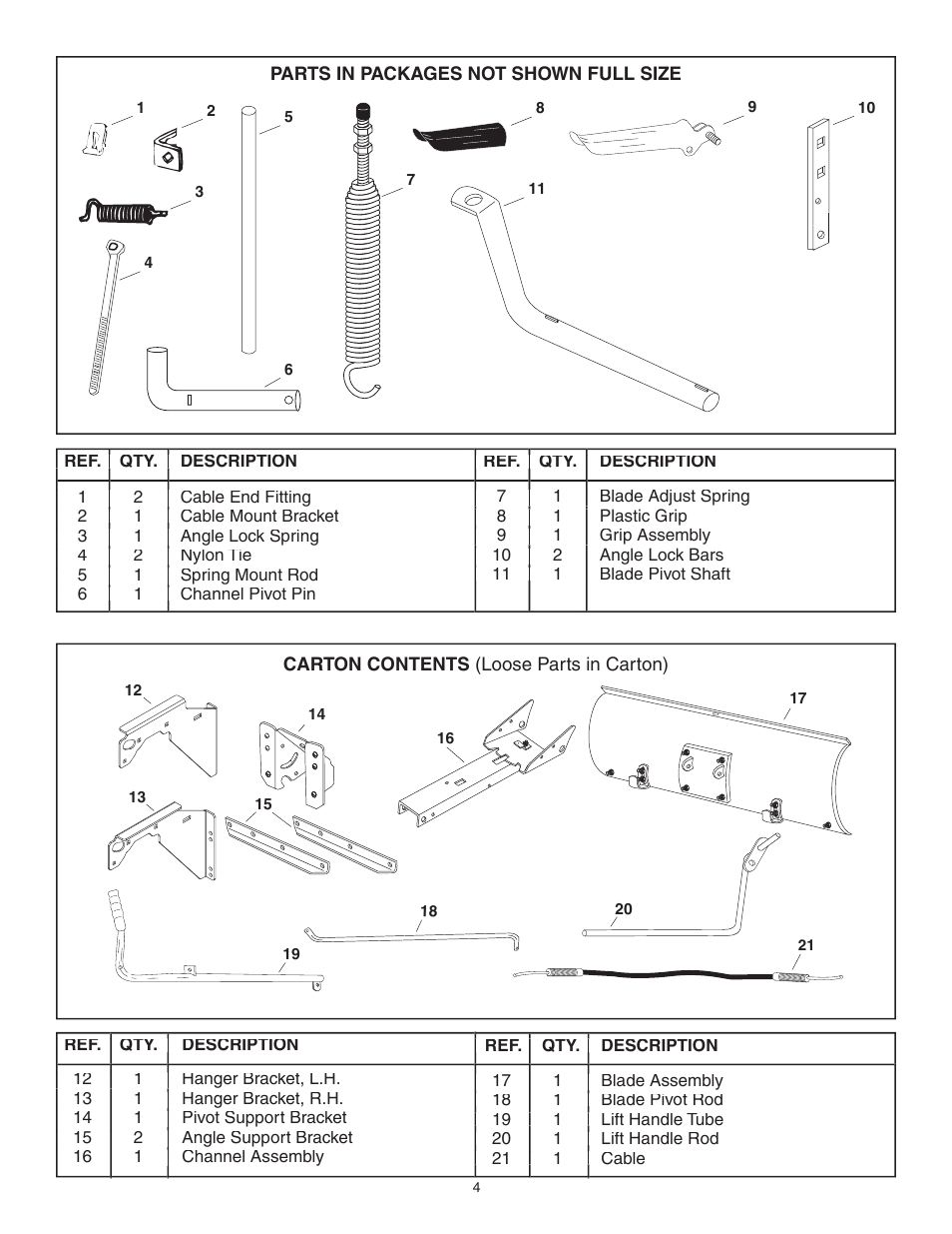 Craftsman SNOW BLADE 486.24441 User Manual | Page 4 / 20