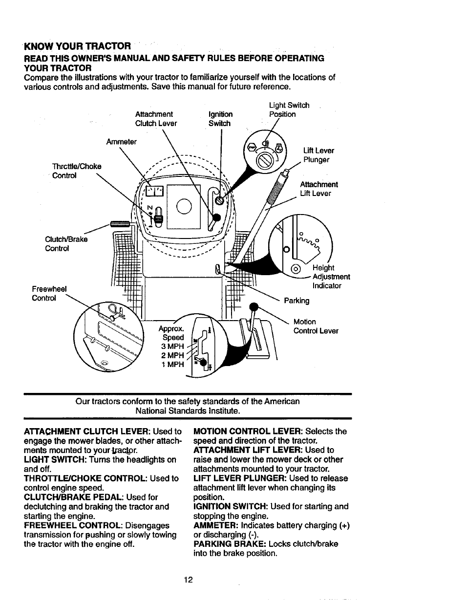 Know your tractor | Craftsman 917.271023 User Manual | Page 12 / 60