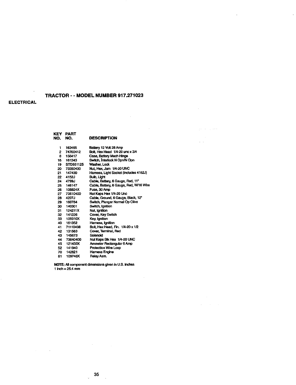 Craftsman 917.271023 User Manual | Page 35 / 60