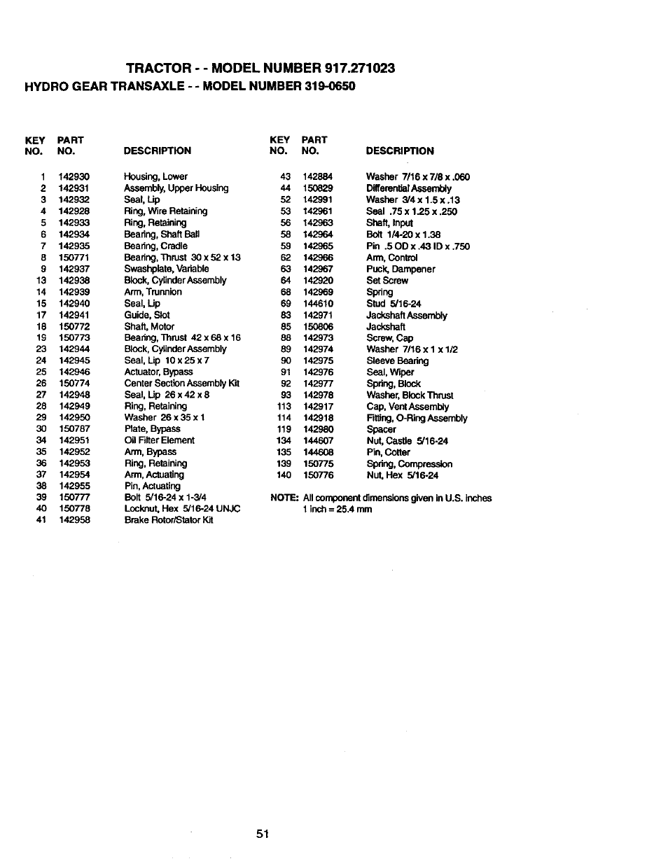 Craftsman 917.271023 User Manual | Page 51 / 60