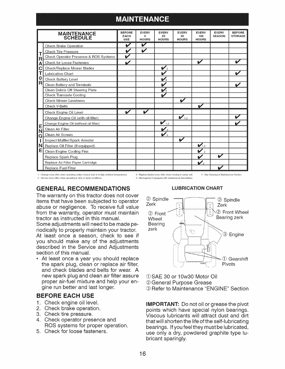 Maintenance, Before each use, General recommendations | Craftsman 917.28925 User Manual | Page 16 / 64