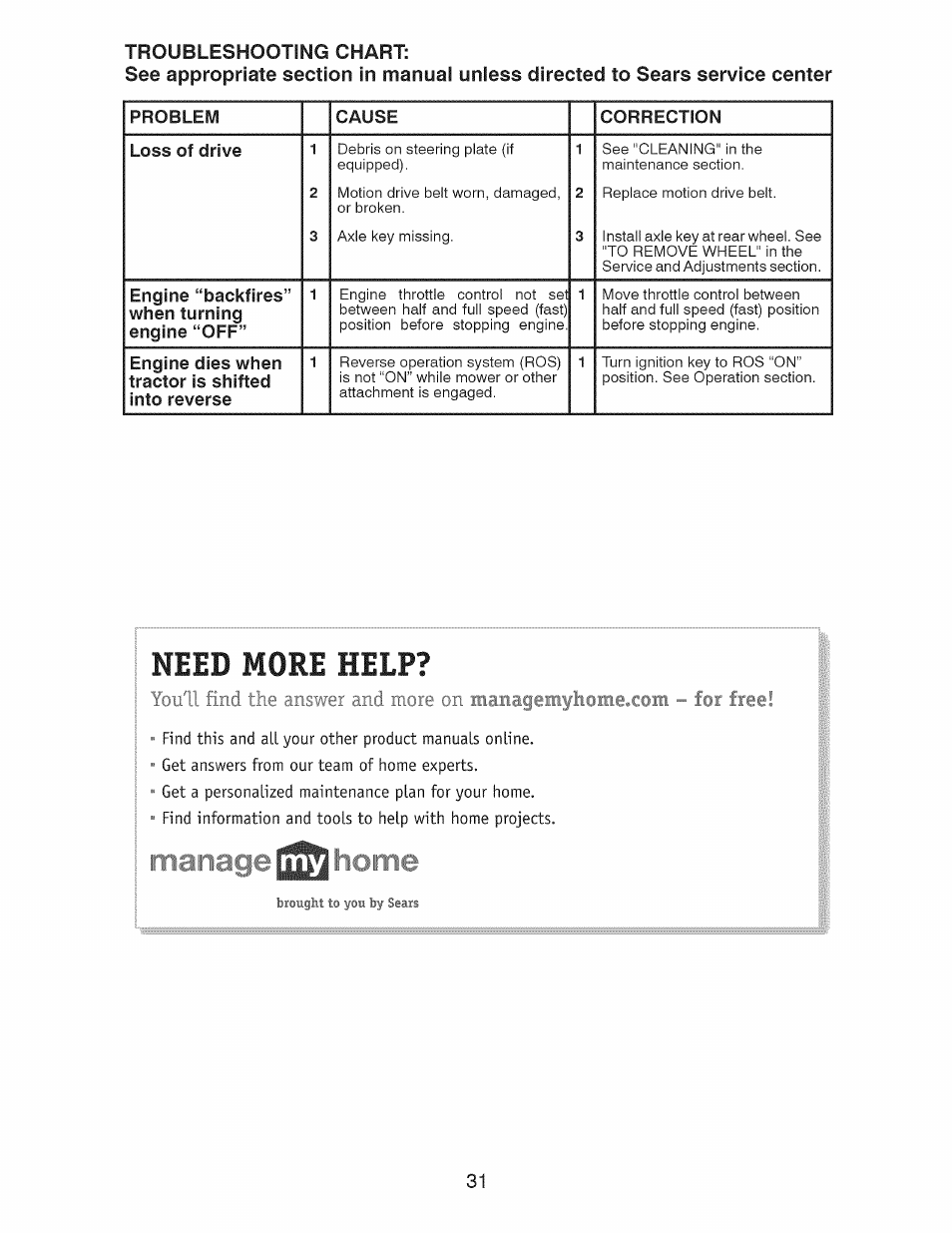 Need more help, I ■ b i ■ i | Craftsman 917.28925 User Manual | Page 31 / 64