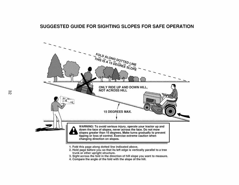 Craftsman 917.28925 User Manual | Page 32 / 64