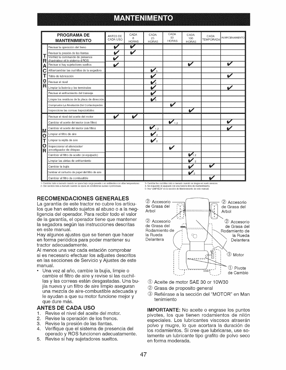 Mantenimento, Antes de cada uso, Recomendaciones generales | Craftsman 917.28925 User Manual | Page 47 / 64