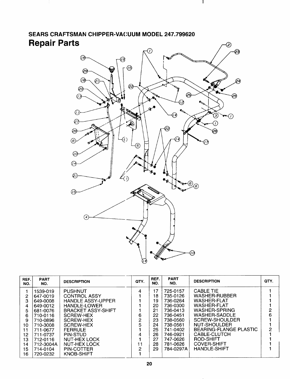 Craftsman 247.799620 User Manual | Page 20 / 52