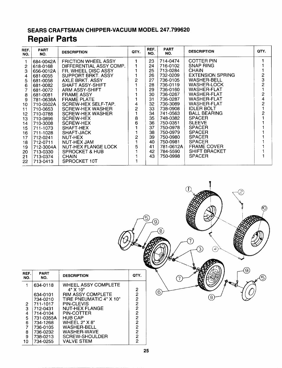 Repair parts | Craftsman 247.799620 User Manual | Page 25 / 52