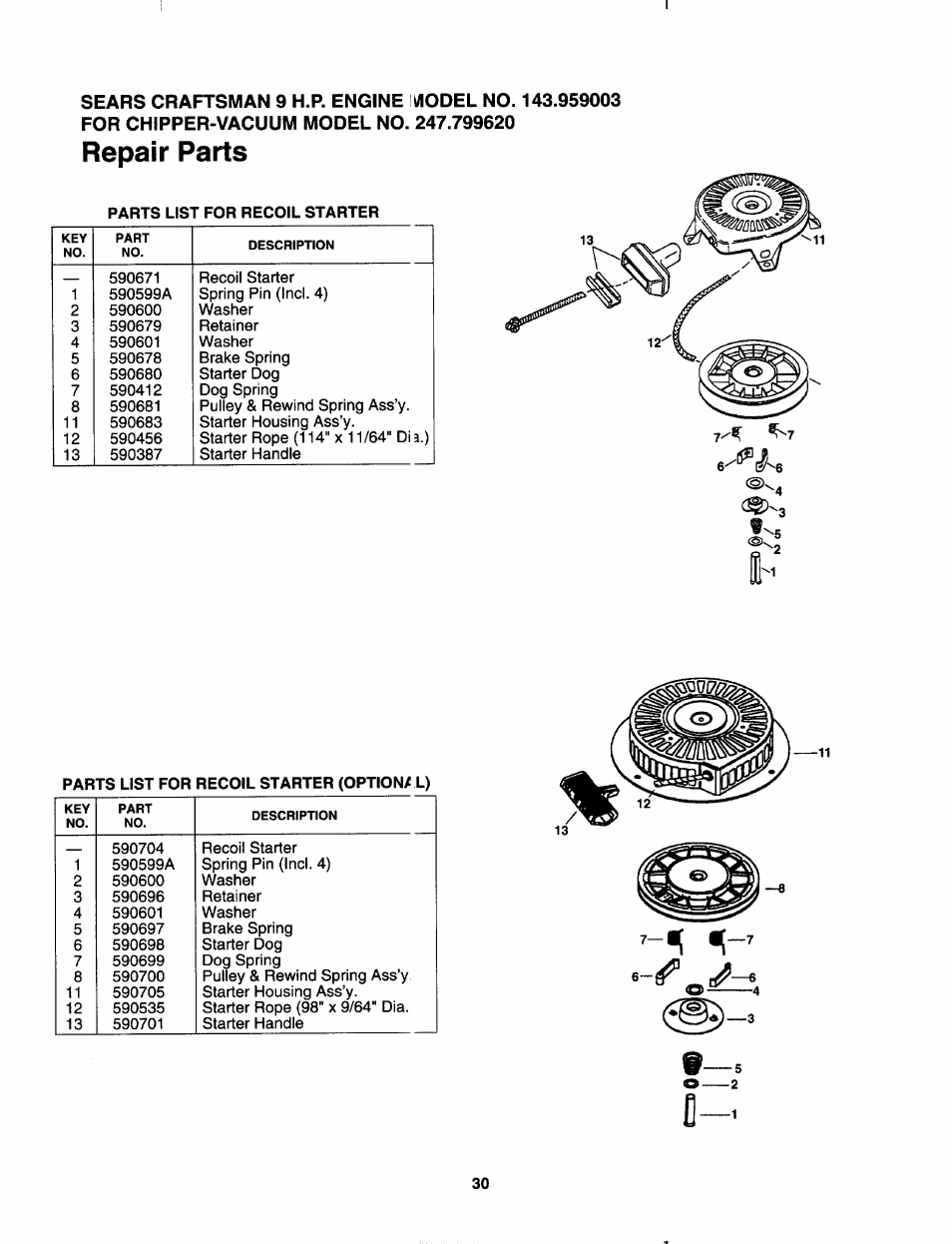 Repair parts | Craftsman 247.799620 User Manual | Page 30 / 52