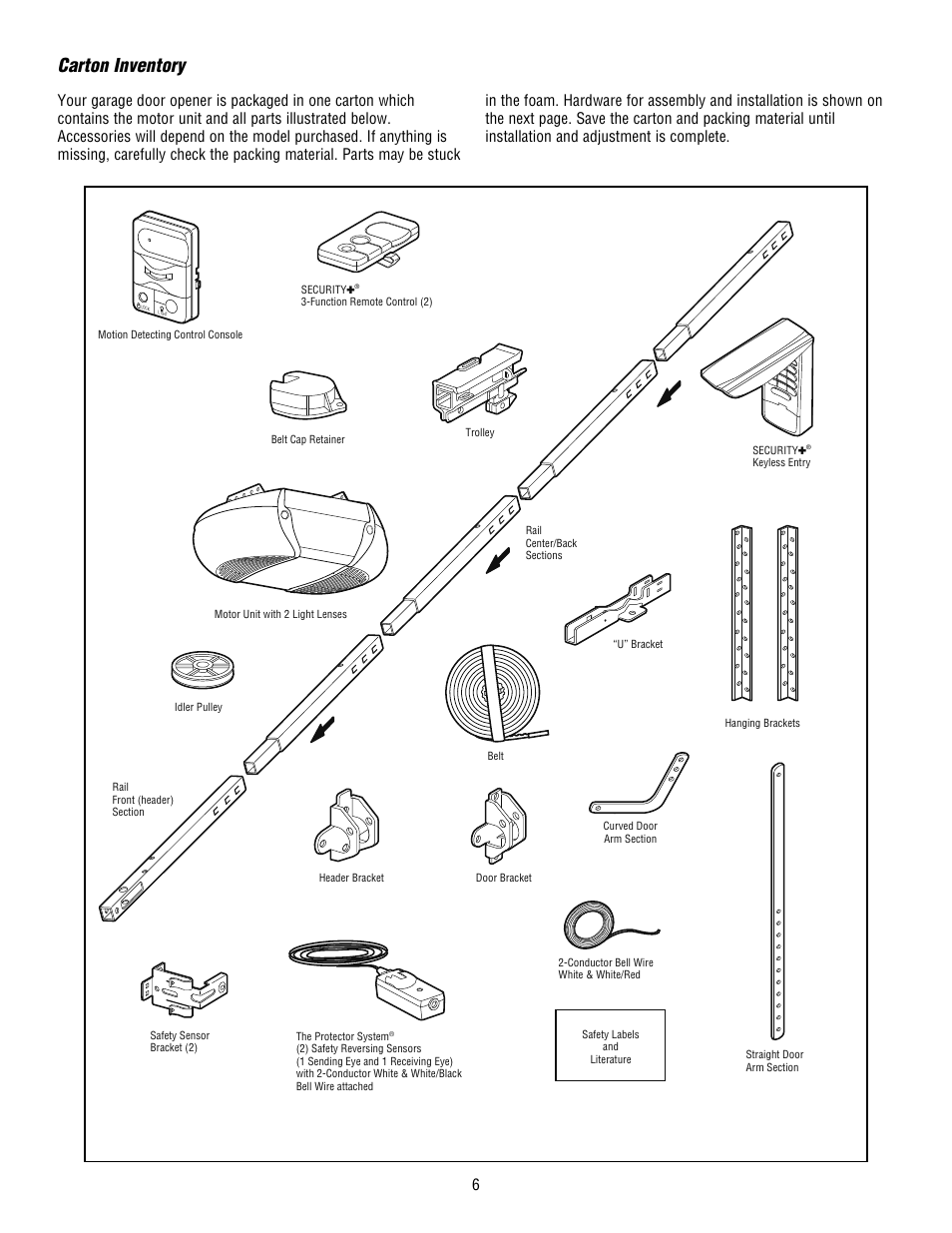 Carton inventory | Craftsman 139.53915D User Manual | Page 6 / 76