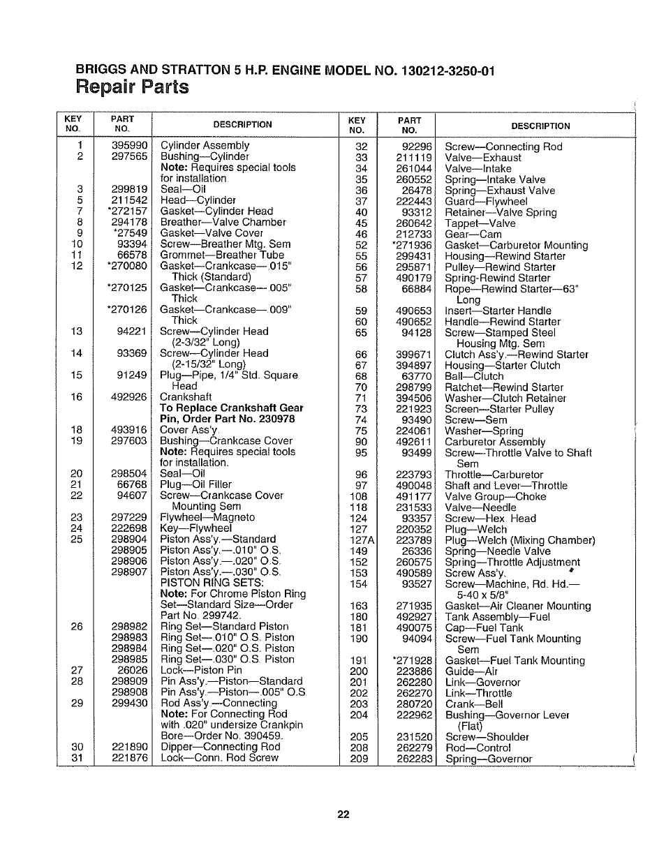 Repair parts | Craftsman 247.797852 User Manual | Page 22 / 24