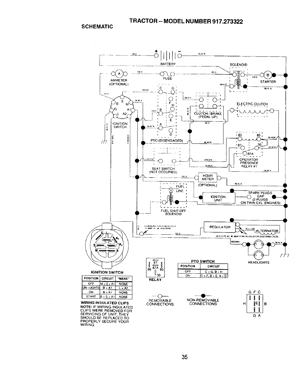 Schematic, D i g i | Craftsman 917.273322 User Manual | Page 35 / 64