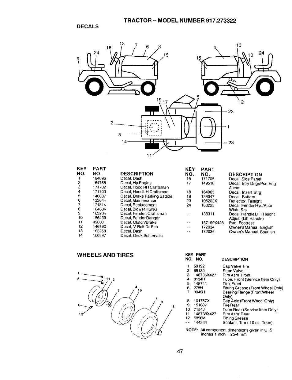 Decals, Wheels and tires | Craftsman 917.273322 User Manual | Page 47 / 64