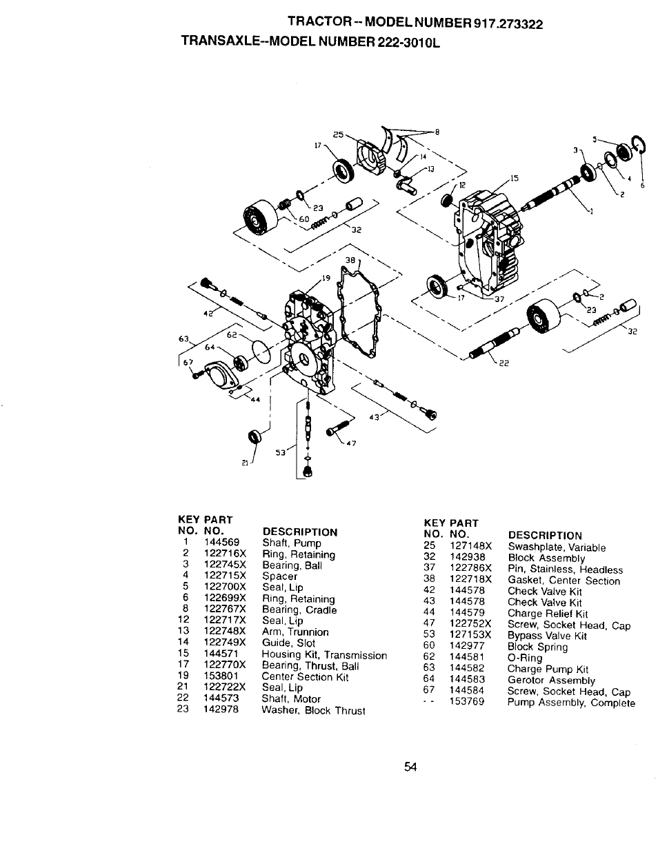 Craftsman 917.273322 User Manual | Page 54 / 64