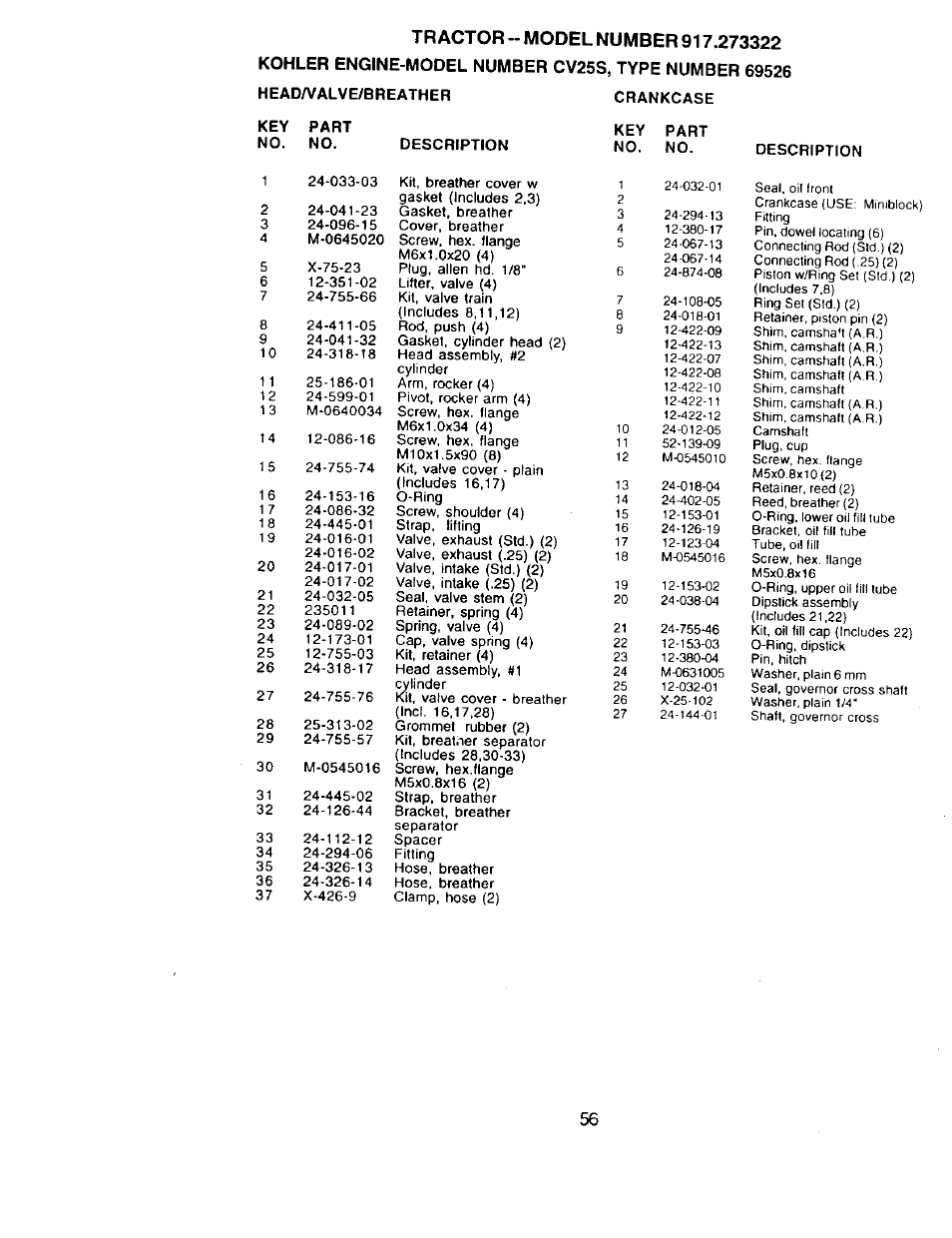 Craftsman 917.273322 User Manual | Page 56 / 64