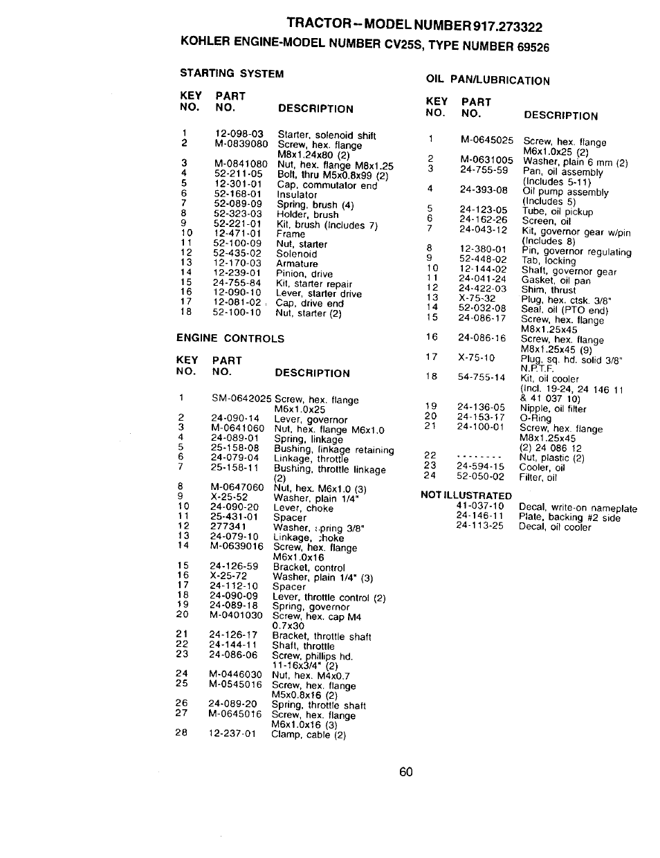 Craftsman 917.273322 User Manual | Page 60 / 64