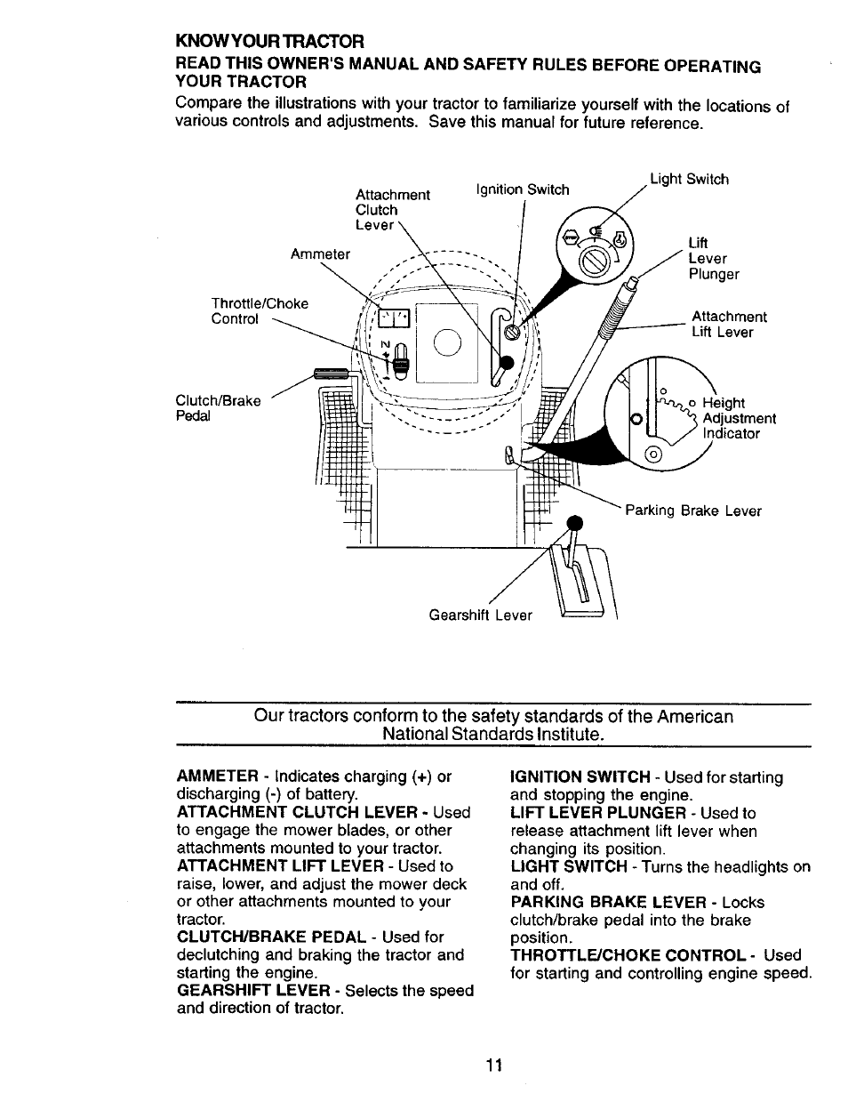 Know your tractor | Craftsman 917.270732 User Manual | Page 11 / 60