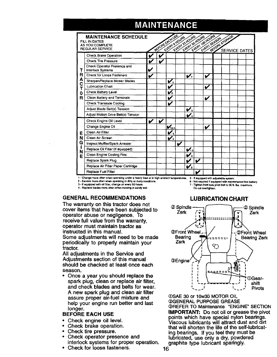 Maintenance | Craftsman 917.270732 User Manual | Page 16 / 60