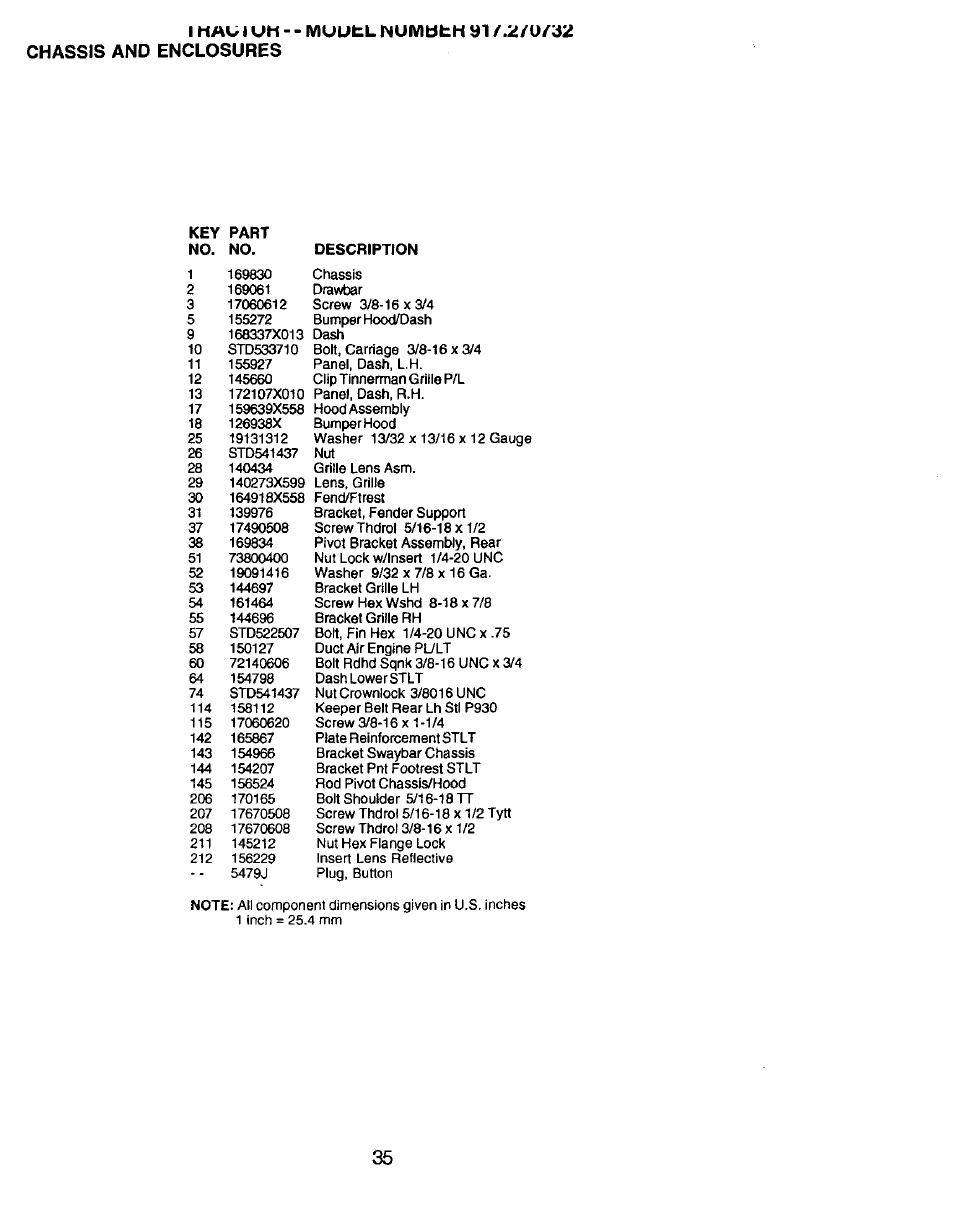 Chassis and enclosures | Craftsman 917.270732 User Manual | Page 35 / 60