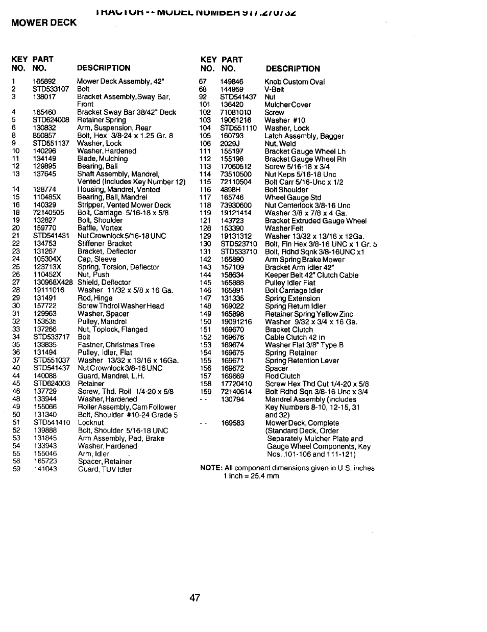 Craftsman 917.270732 User Manual | Page 47 / 60