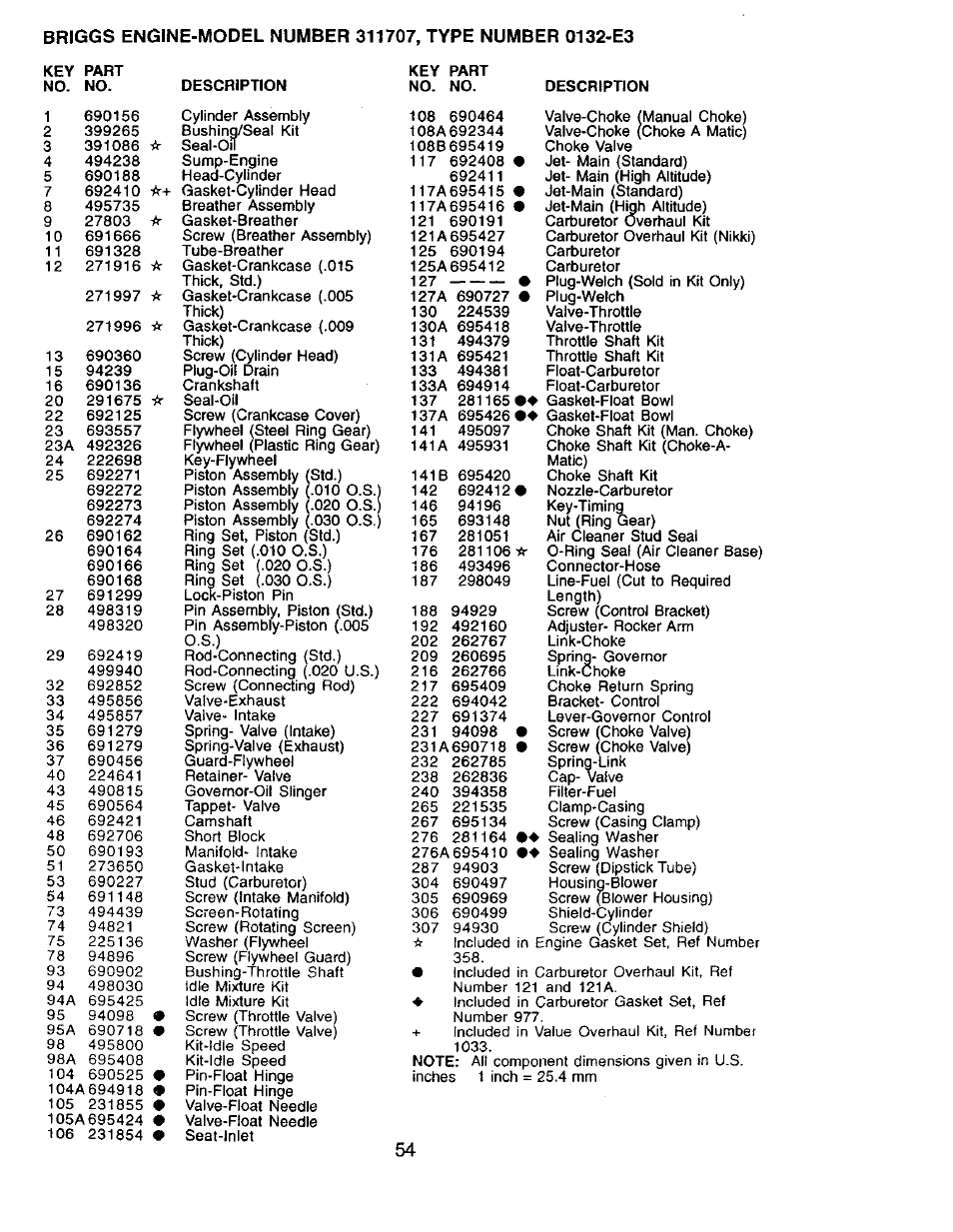 Craftsman 917.270732 User Manual | Page 54 / 60