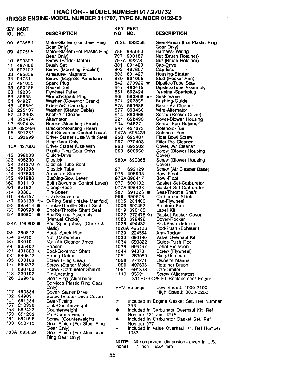 Craftsman 917.270732 User Manual | Page 55 / 60